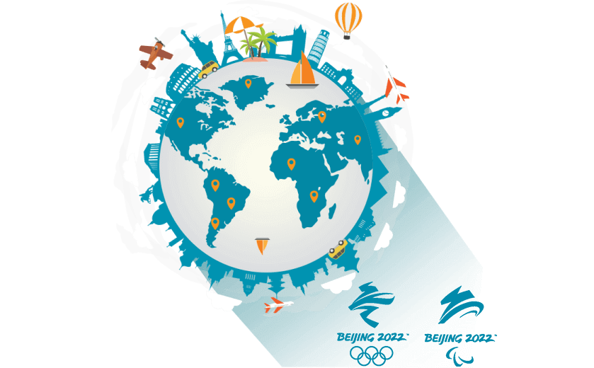 在斐济连接到中国的代理 - ROUTECN